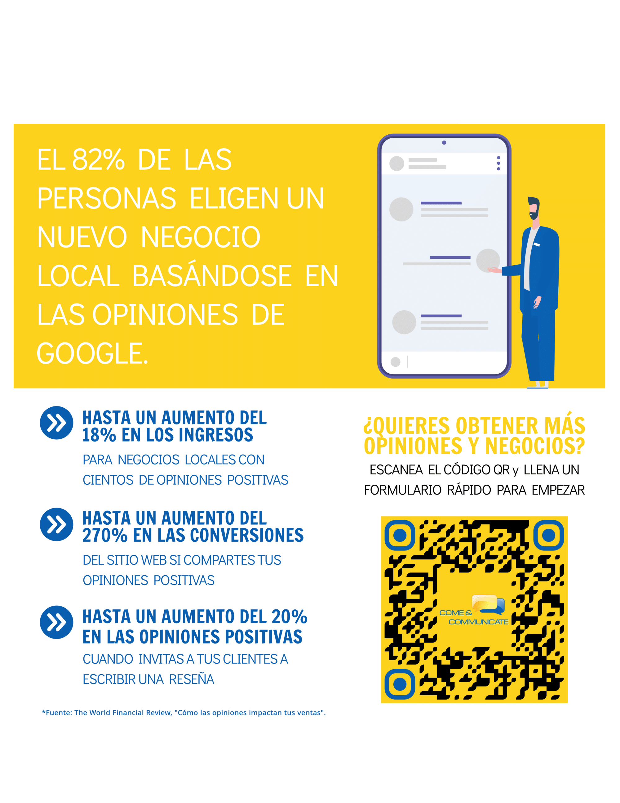 Banner de Come & Communicate explicativo de cómo conseguir más reseñas online