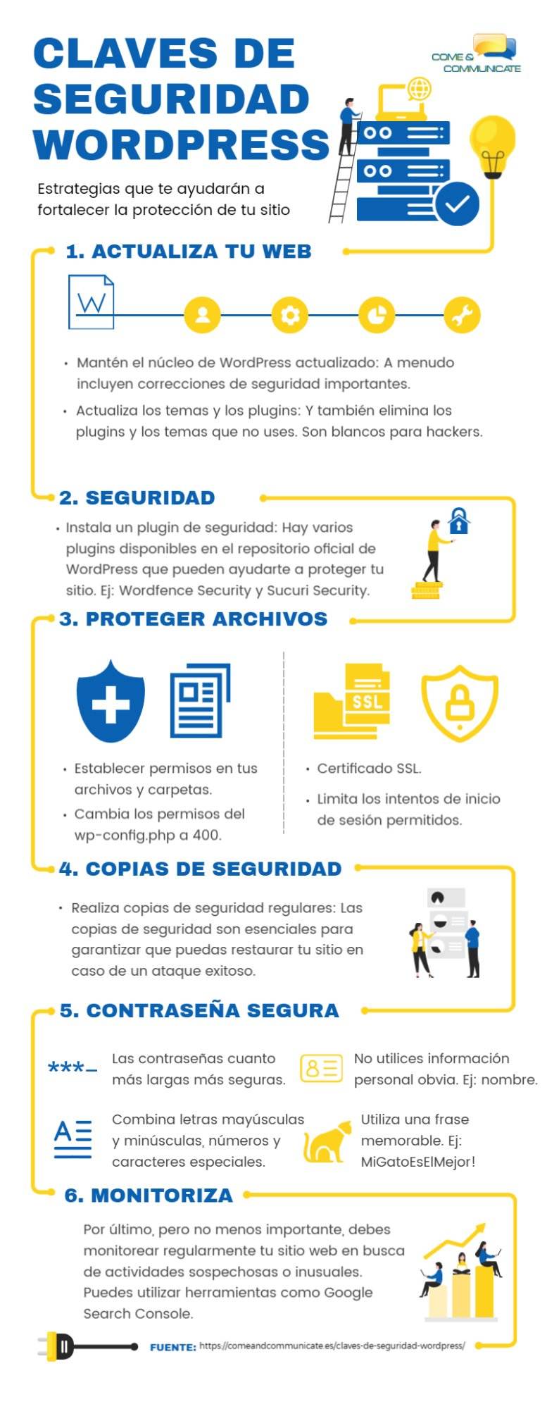 Infograf&iacute;a: Claves de seguridad WordPress para proteger tu sitio de forma efectiva