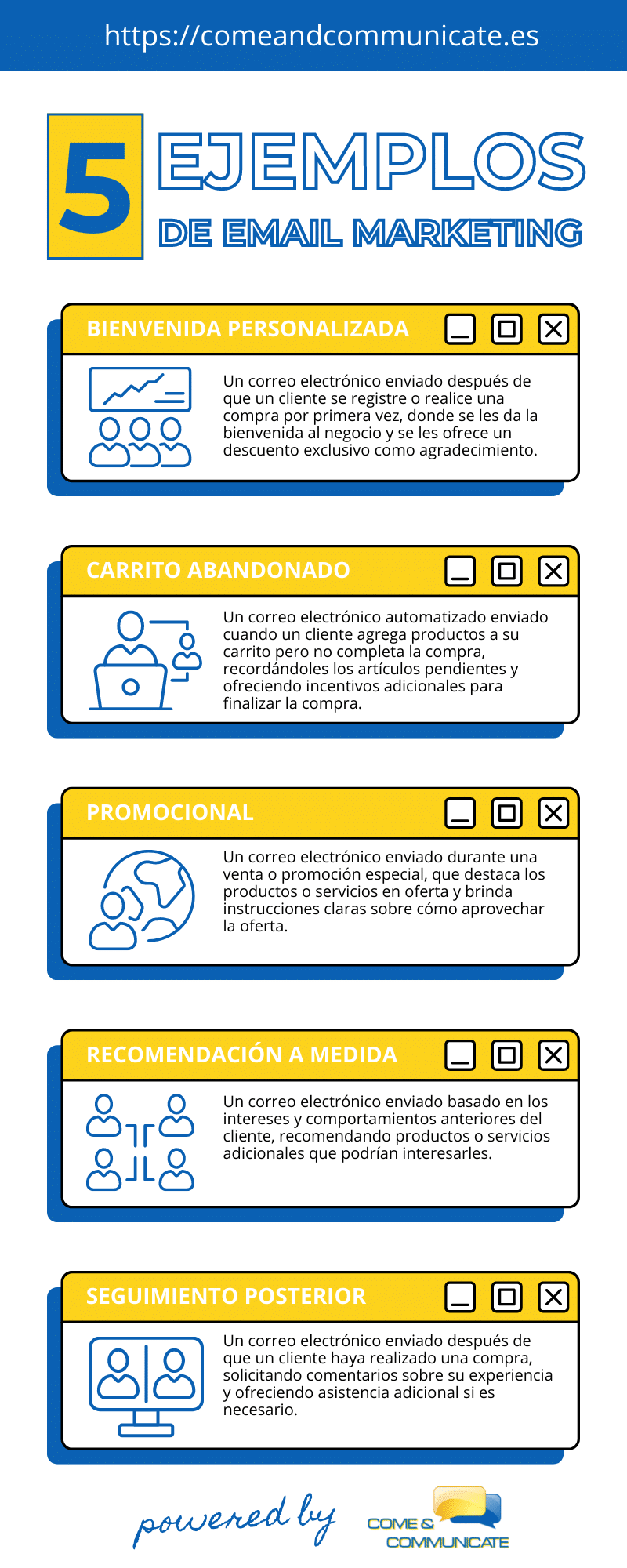 Infografía: Ejemplos exitosos de marketing por correo electrónico para aumentar tus ventas