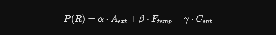 Formula para esquematizar la probabilidad de recomendación de una marca por parte de un modelo de lenguaje.